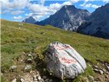 Ehrwald - Zugspitze